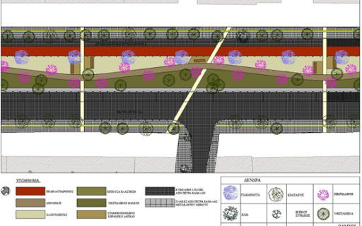 ΑΝΑΚΟΙΝΩΣΗ: Ανάπλαση της περιοχής των Λουτρών – Ενημέρωση των δημοτών από τον Δήμαρχο