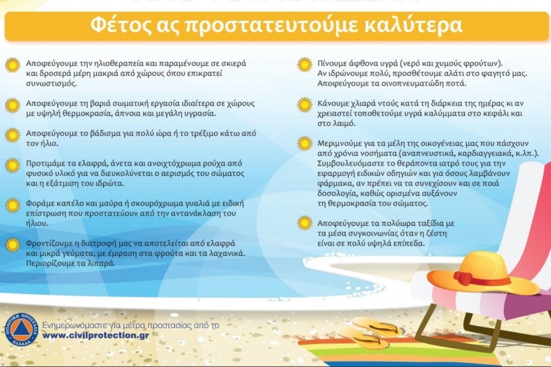 Οδηγίες προστασίας από τον καύσωνα
