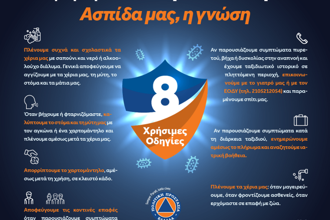 ΔΕΛΤΙΟ ΤΥΠΟΥ: “Δεν φοβόμαστε – Προστατευόμαστε”