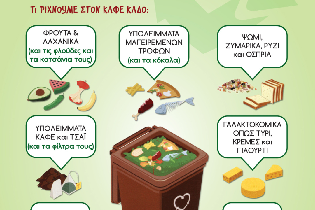 ΜΟΙΡΑΖΟΝΤΑΙ ΑΥΡΙΟ ΤΕΤΑΡΤΗ 19 ΙΟΥΝΙΟΥ ΟΙ ΚΑΦΕ ΟΙΚΙΑΚΟΙ ΚΑΔΟΙ ΓΙΑ ΤΑ ΒΙΟΑΠΟΒΛΗΤΑ