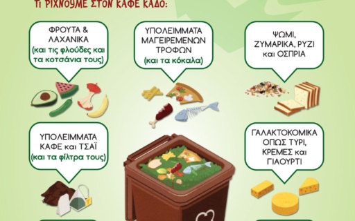 ΜΟΙΡΑΖΟΝΤΑΙ ΑΥΡΙΟ ΤΕΤΑΡΤΗ 19 ΙΟΥΝΙΟΥ ΟΙ ΚΑΦΕ ΟΙΚΙΑΚΟΙ ΚΑΔΟΙ ΓΙΑ ΤΑ ΒΙΟΑΠΟΒΛΗΤΑ