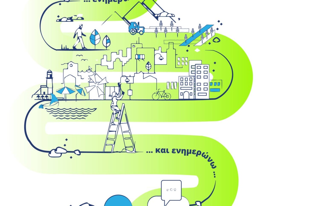 ΝΕΟ ΤΟΠΙΚΟ ΠΟΛΕΟΔΟΜΙΚΟ ΣΧΕΔΙΟ ΝΕΑΣ ΣΜΥΡΝΗΣ. Ο ΛΟΓΟΣ ΣΤΟΥΣ ΔΗΜΟΤΕΣ