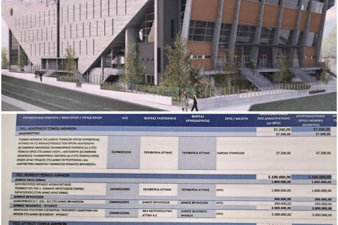 ΤΟ ΠΕΡΙΦΕΡΕΙΑΚΟ ΣΥΜΒΟΥΛΙΟ ΕΝΕΚΡΙΝΕ 23 εκ. € ΓΙΑ ΤΗΝ Β’ ΦΑΣΗ ΤΟΥ ΑΡΤΑΚΗΣ