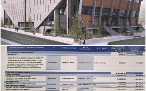 ΤΟ ΠΕΡΙΦΕΡΕΙΑΚΟ ΣΥΜΒΟΥΛΙΟ ΕΝΕΚΡΙΝΕ 23 εκ. € ΓΙΑ ΤΗΝ Β’ ΦΑΣΗ ΤΟΥ ΑΡΤΑΚΗΣ