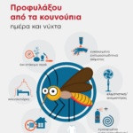 ΟΔΗΓΙΕΣ ΠΡΟΦΥΛΑΞΗΣ ΑΠΟ ΤΑ ΚΟΥΝΟΥΠΙΑ
